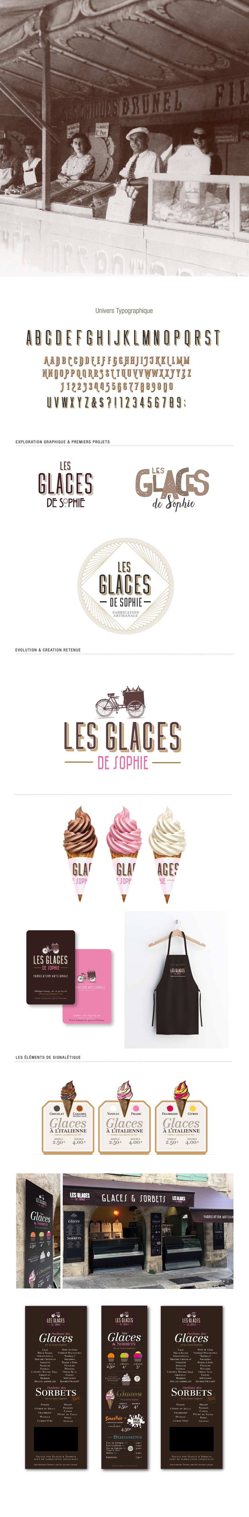 page les glaces de sophie